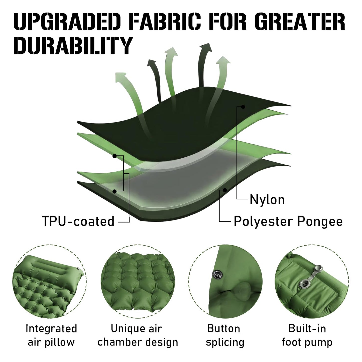FLYTOP Camping Sleeping Pad Thick Camping Mattress Waterproof Self Inflating Air Mattress with Carry Bag Built-in Foot Pump and Pillow for Backpacking, Hiking, Traveling