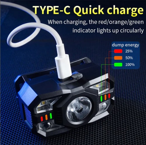 FLYTOP LED Induction Headlamp USB Charging Super Bright Headlight Motion Sensor Headlight Torch for Outdoor Camping Running