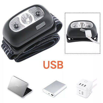 FLYTOP Super Bright LED Sensor Headlamp, Lightweight Waterproof Headlamps, USB Rechargeable Battery Flashlight, 5 Modes 500 Lumens XPG2 Headlight