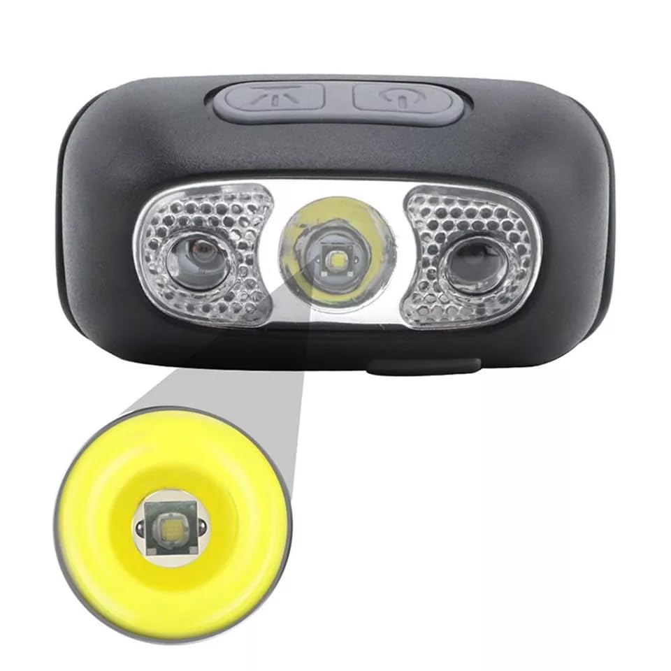 FLYTOP Super Bright LED Sensor Headlamp, Lightweight Waterproof Headlamps, USB Rechargeable Battery Flashlight, 5 Modes 500 Lumens XPG2 Headlight