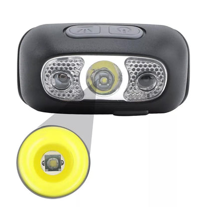 FLYTOP Super Bright LED Sensor Headlamp, Lightweight Waterproof Headlamps, USB Rechargeable Battery Flashlight, 5 Modes 500 Lumens XPG2 Headlight