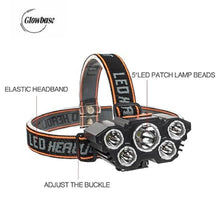 FLYTOP 5IN1 LED Headlamp Suitable for Camping, Trekking, Hiking, Cycling, labours Working in Mines