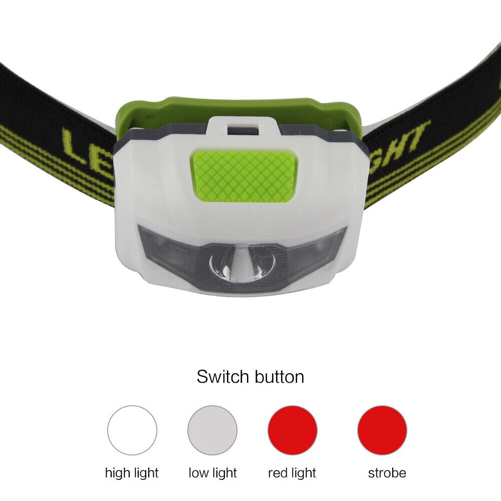 FLYTOP Headlamp Flashlight, Long Range, for Outdoor Camping, Running, Cycling, Fishing, Battery Powered