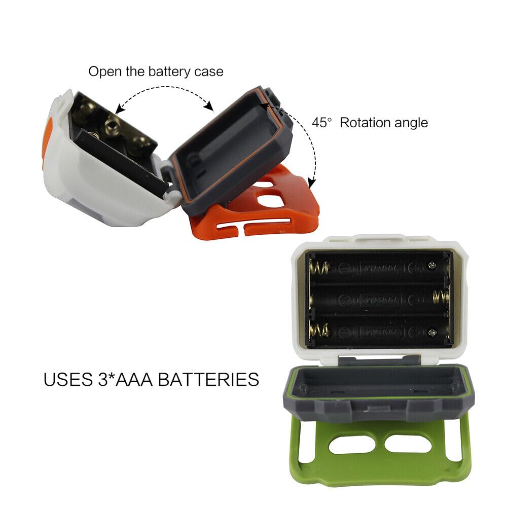 FLYTOP Headlamp Flashlight, Long Range, for Outdoor Camping, Running, Cycling, Fishing, Battery Powered