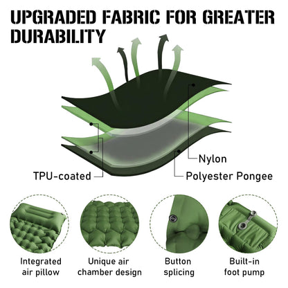 FLYTOP Camping Sleeping Pad Thick Camping Mattress Waterproof Self Inflating Air Mattress with Carry Bag Built-in Foot Pump and Pillow for Backpacking, Hiking, Traveling