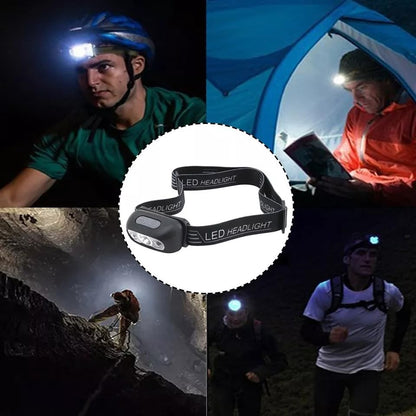 FLYTOP Super Bright LED Sensor Headlamp, Lightweight Waterproof Headlamps, USB Rechargeable Battery Flashlight, 5 Modes 500 Lumens XPG2 Headlight