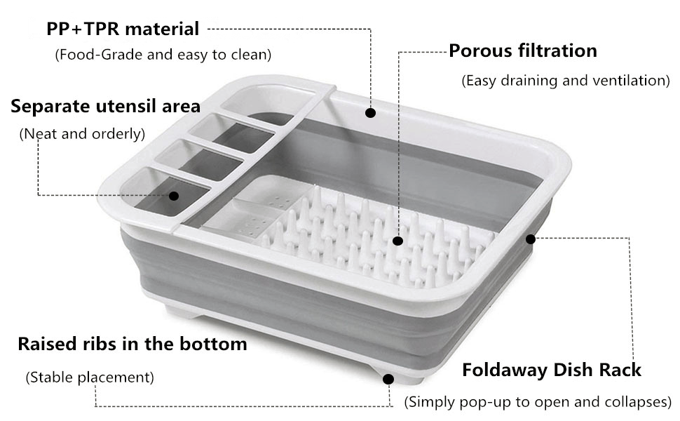 Collapsible Dish Drying Rack Portable Dish Drainer Dinnerware Organizer for Kitchen RV Campers Storage