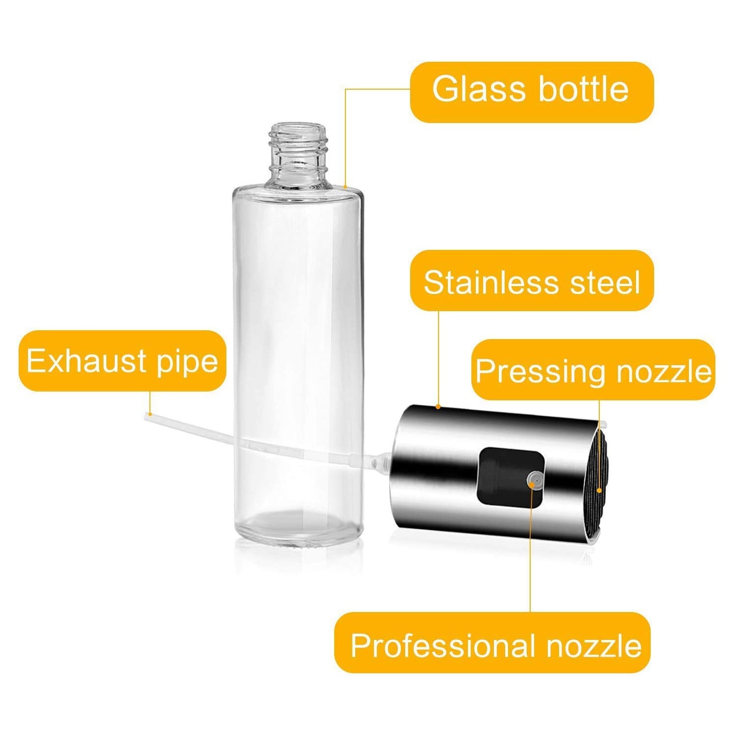 Premium Glass Oil Sprayer & Dispenser