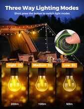 FLYTOP LED Camping Lights: Rechargeable, Dimmable, 3-Way, Outdoor ABS Material, LED Source, 36V or Below, USB Charging, No Laser Function, Electronic Parts Included. 1PC